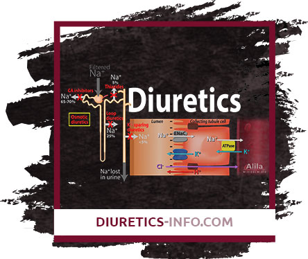 Diuretics for puffiness